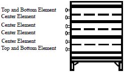 Skutt Elements for 1227, 1027, 280, 230 kiln